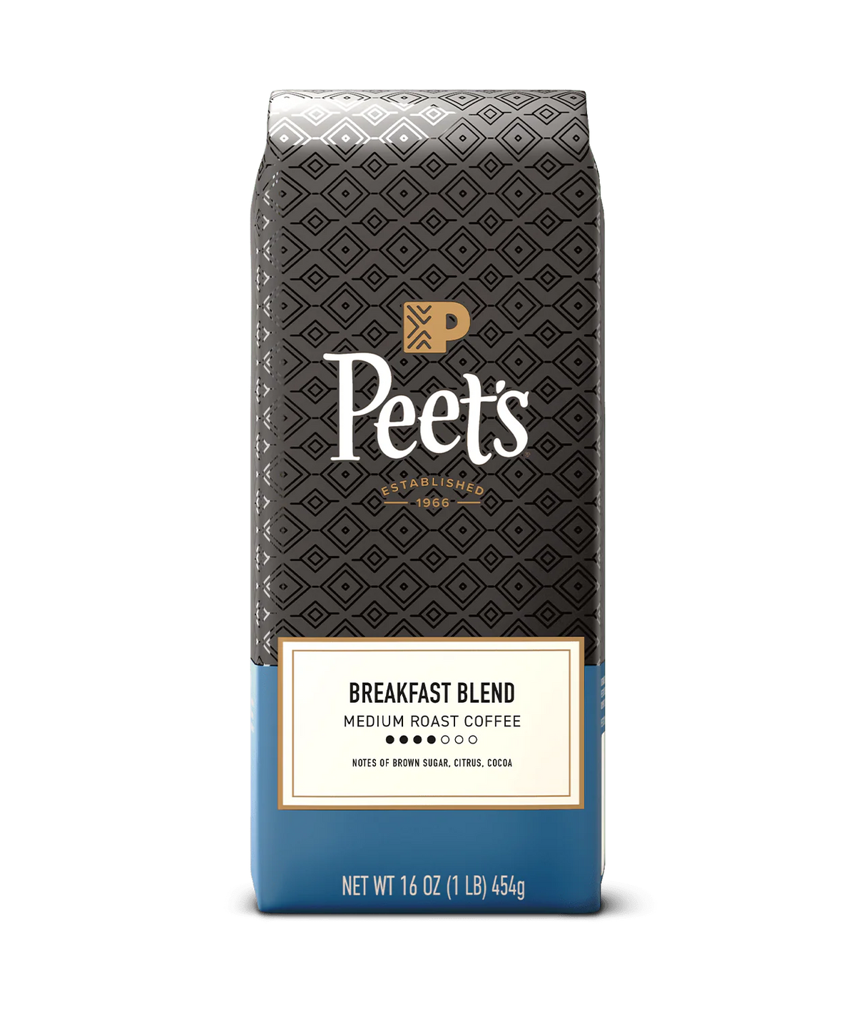Breakfast Blend
